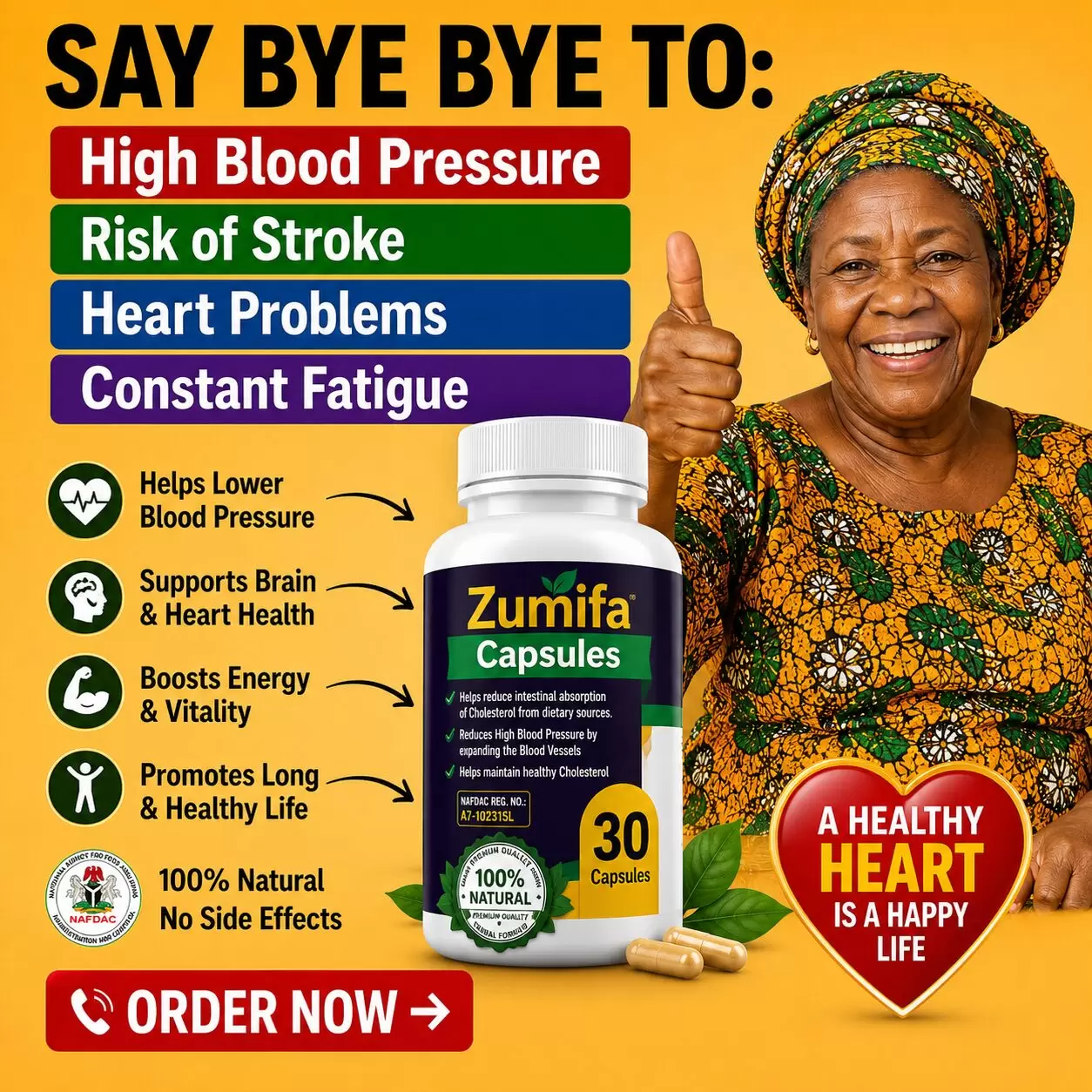 Heart health before and after Zumifa